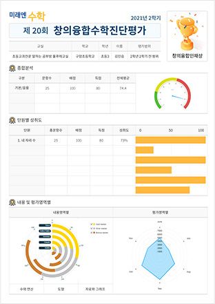 창의융합수학진단평가 이미지